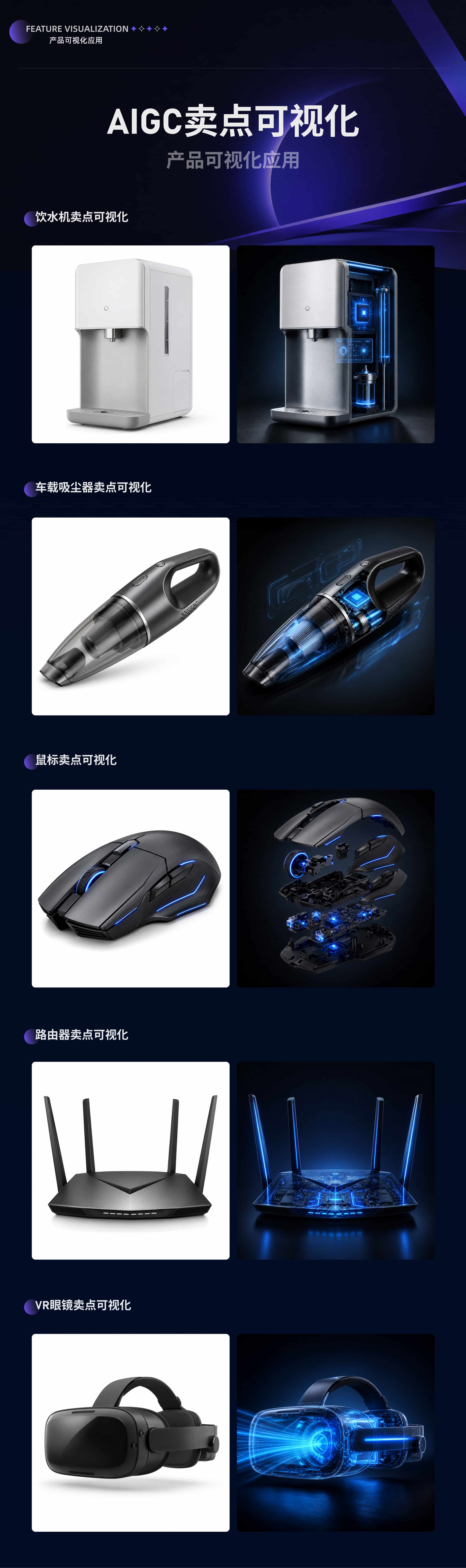 产品卖点可视化完整作品